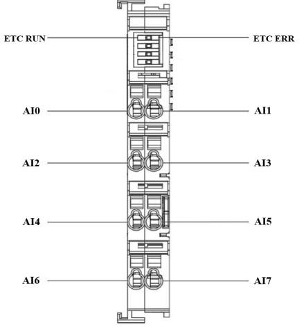 CPR-E-8AI-U - Модуль аналогового ввода 8AI, 0-10 V