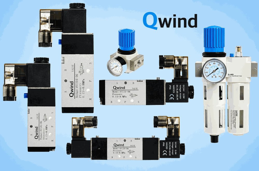 Гарантия 1 год на изделия бренда Qwind